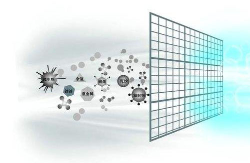 拒絕醫(yī)院手術(shù)感染的好幫手——高效過濾器 .jpg